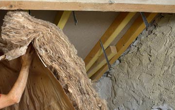 Rack End pitched roof insulation costs